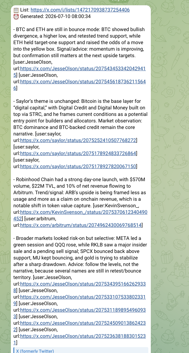 Screenshot of a Telegram digest message