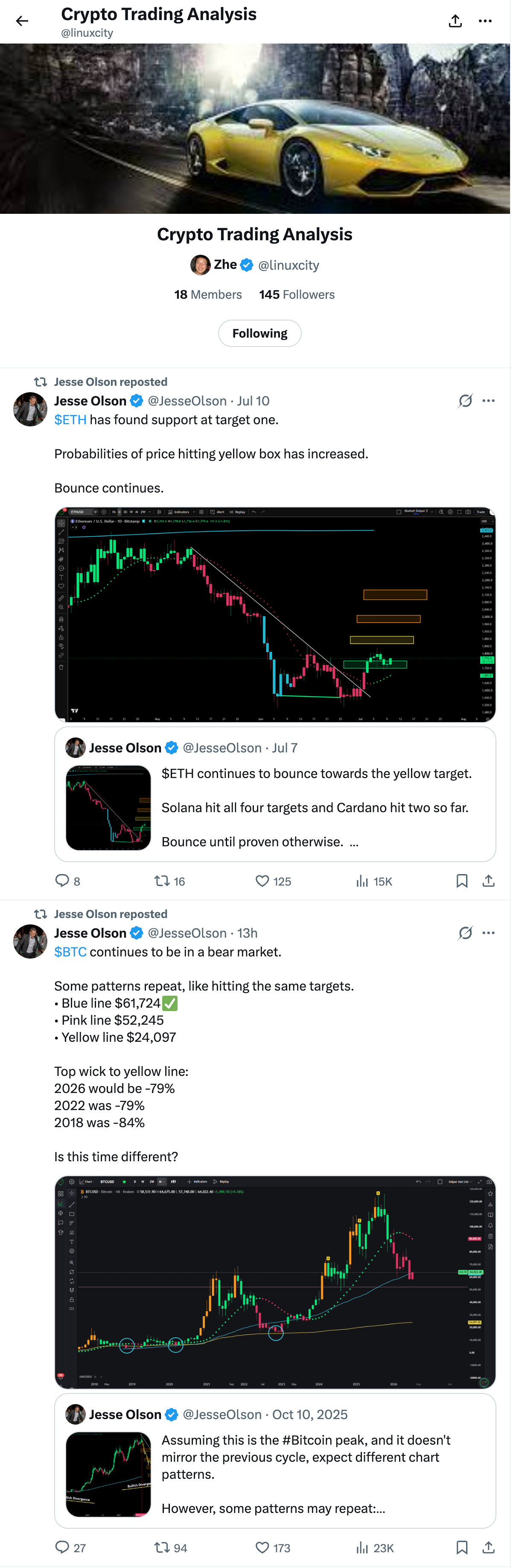 Screenshot of an X (Twitter) list feed